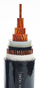 buy cheap armoured cable price from China