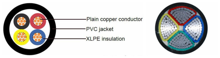 Unarmoured Cable & Non Armoured Cable For Sale-Huadong Group