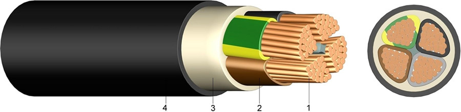 kabel nyy 4x4mm 4x6mm 4x16mm 4x95mm Indonésie fournisseur