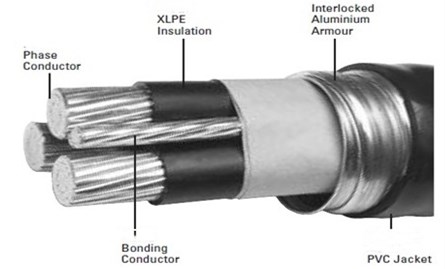 кабель 12/2 teck 90 цена